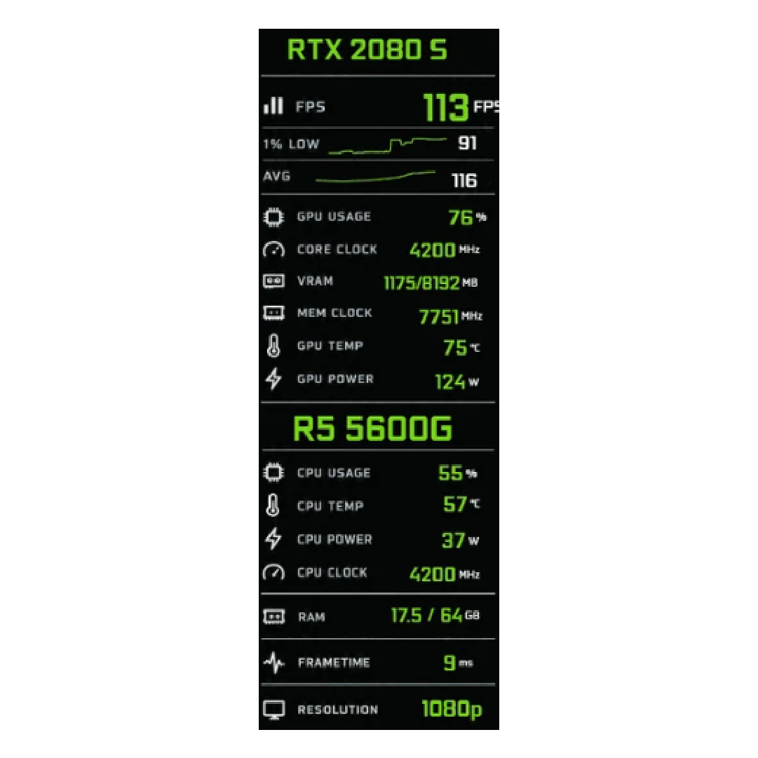 Lime Panel FPS Vault Overlay FPS overlay preview