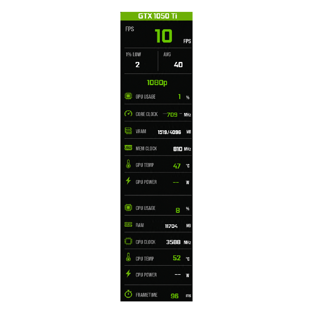 Lime Split FPS Vault Overlay FPS overlay preview