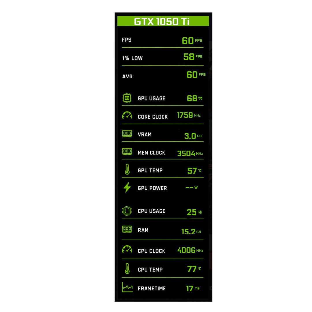 Neon Green FPS Vault Overlay FPS overlay preview