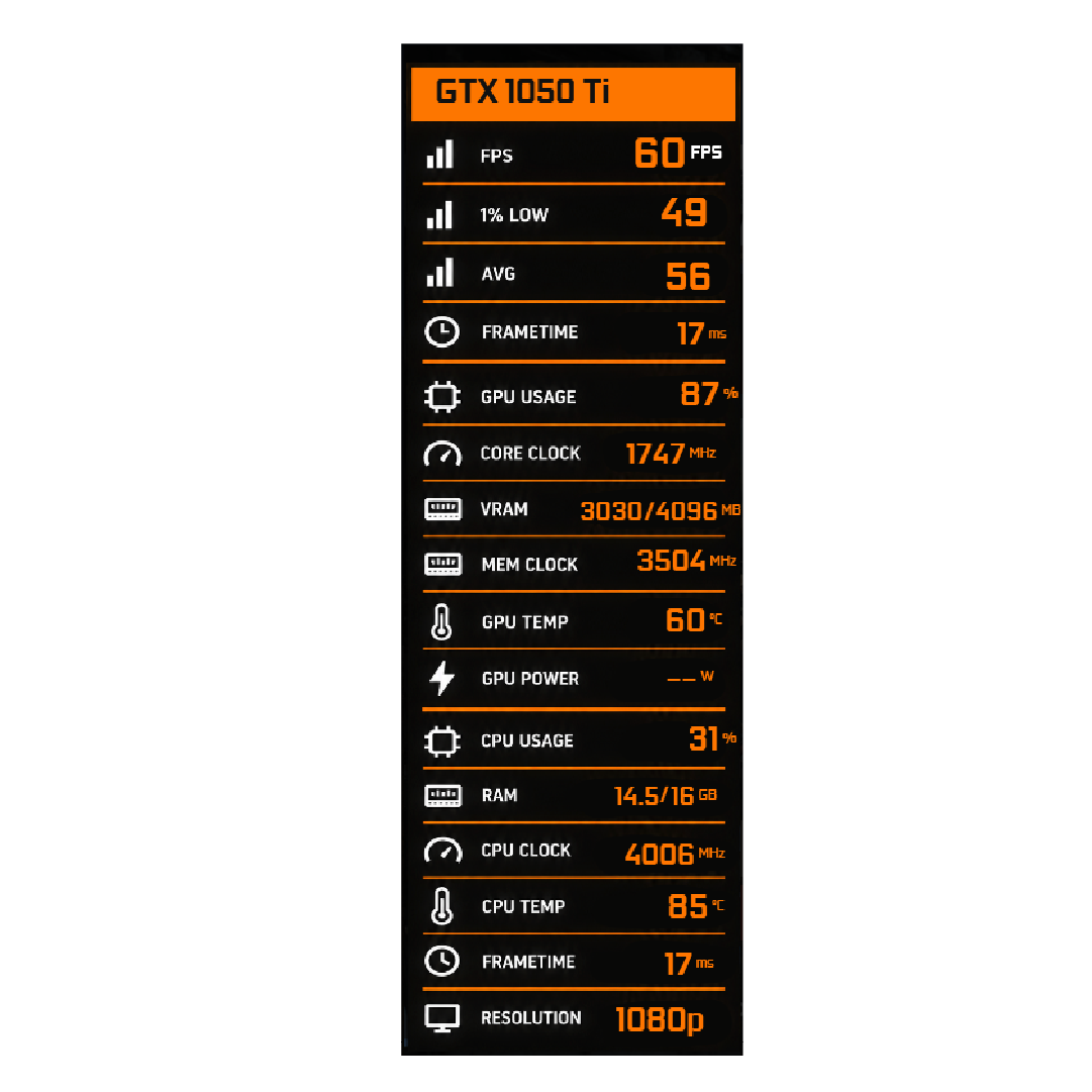Orange Lines FPS Vault Overlay FPS overlay preview