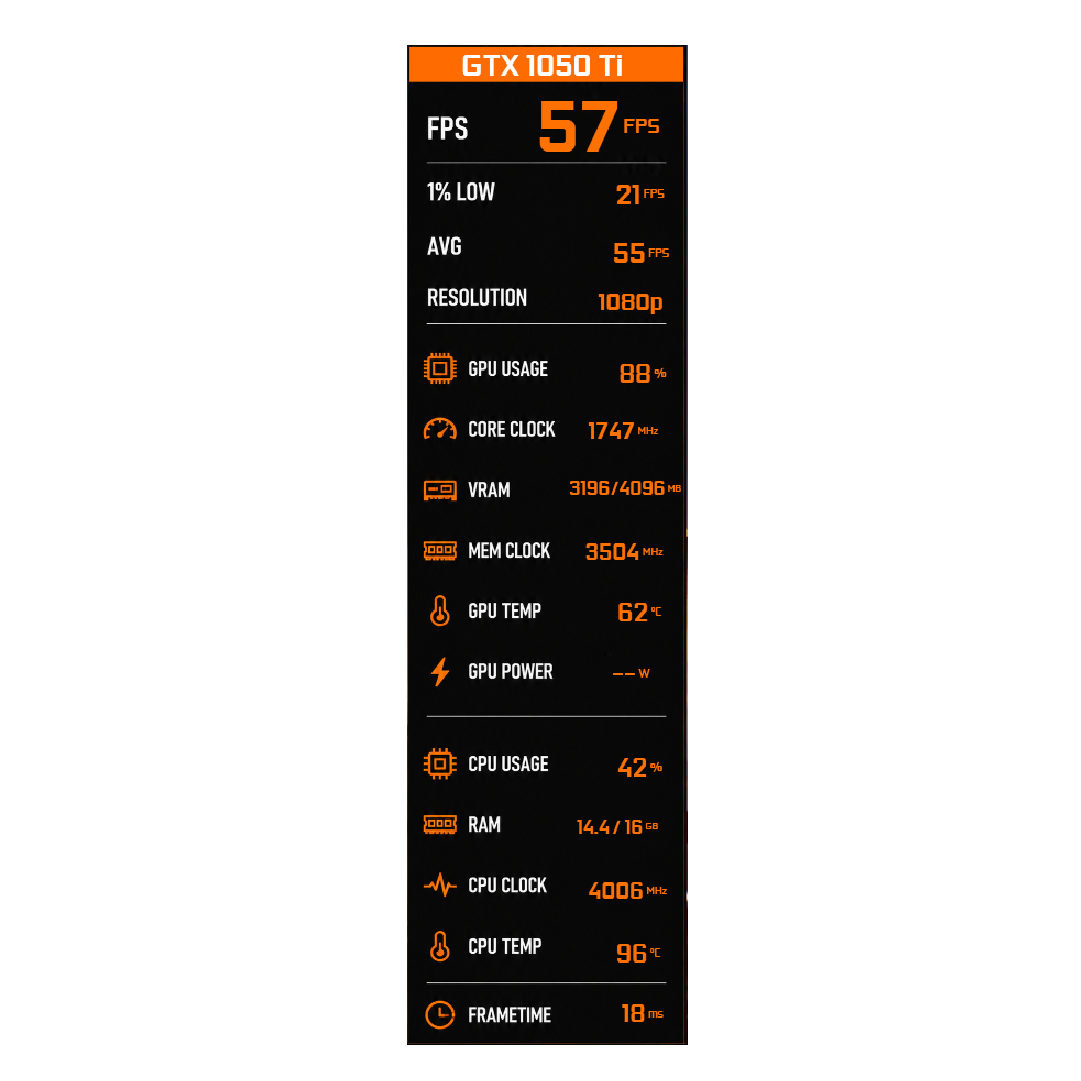 Orange Pulse FPS Vault Overlay FPS overlay preview