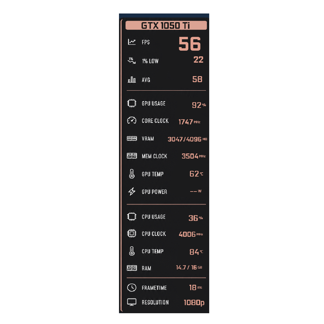 Peach Line FPS Vault Overlay FPS overlay preview