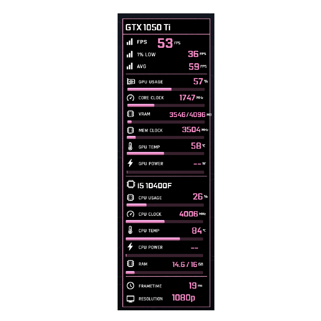 Pink Frame Bars FPS Vault Overlay FPS overlay preview