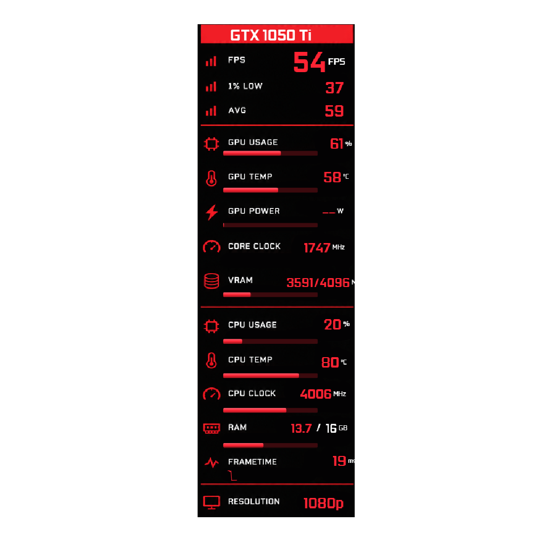 Red Bar FPS Vault Overlay FPS overlay preview
