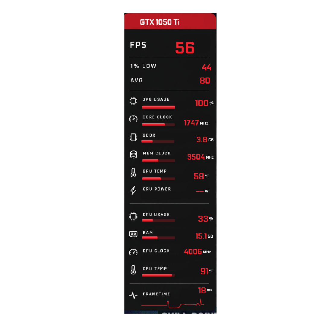 Red Pulse FPS Vault Overlay FPS overlay preview