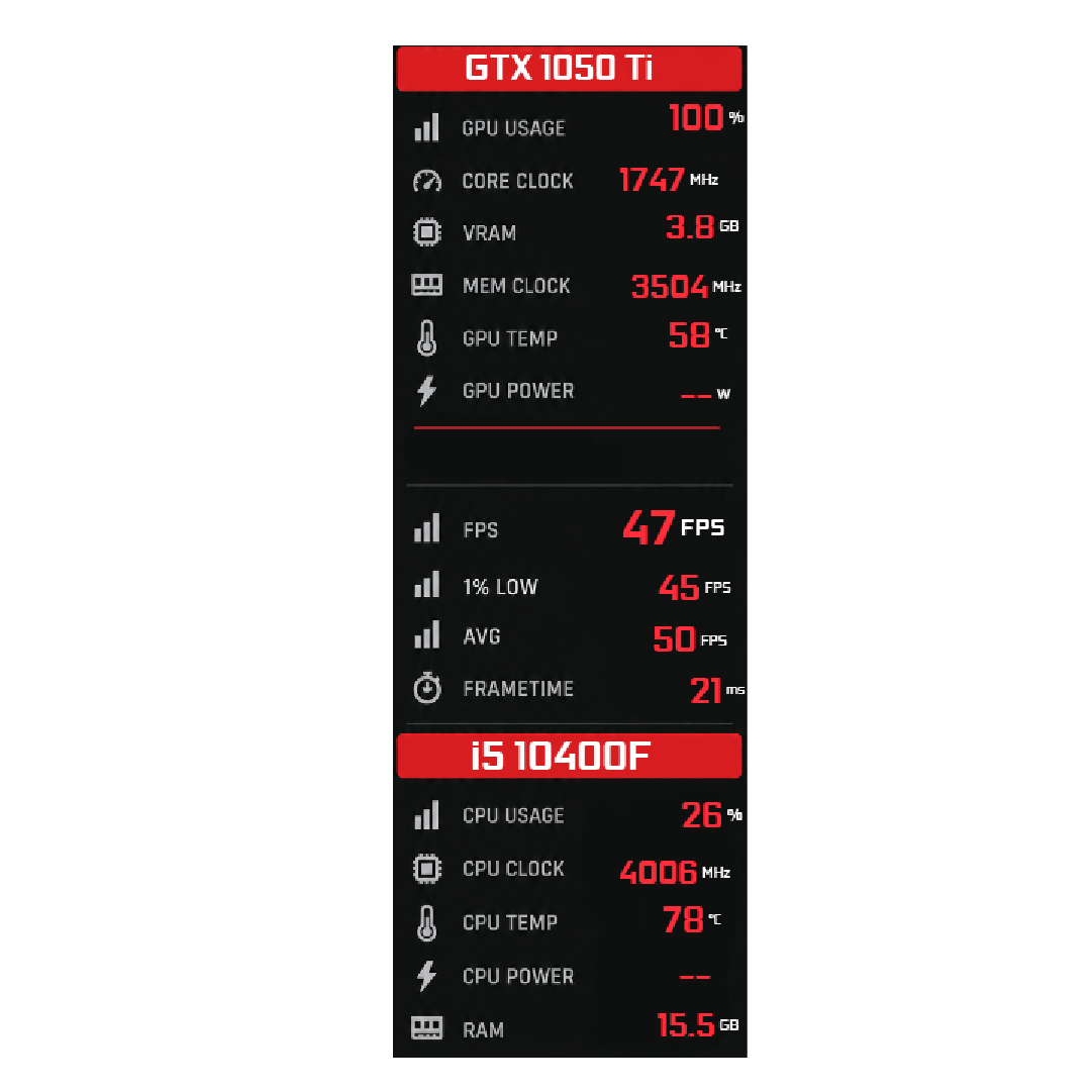 Red Twin FPS Vault Overlay FPS overlay preview