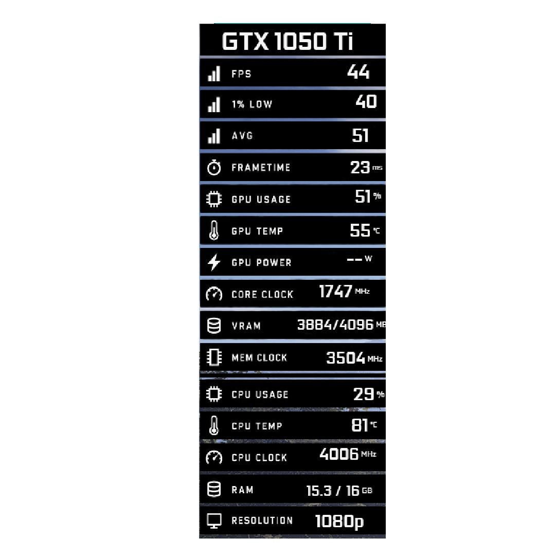 White Rail FPS Vault Overlay FPS overlay preview