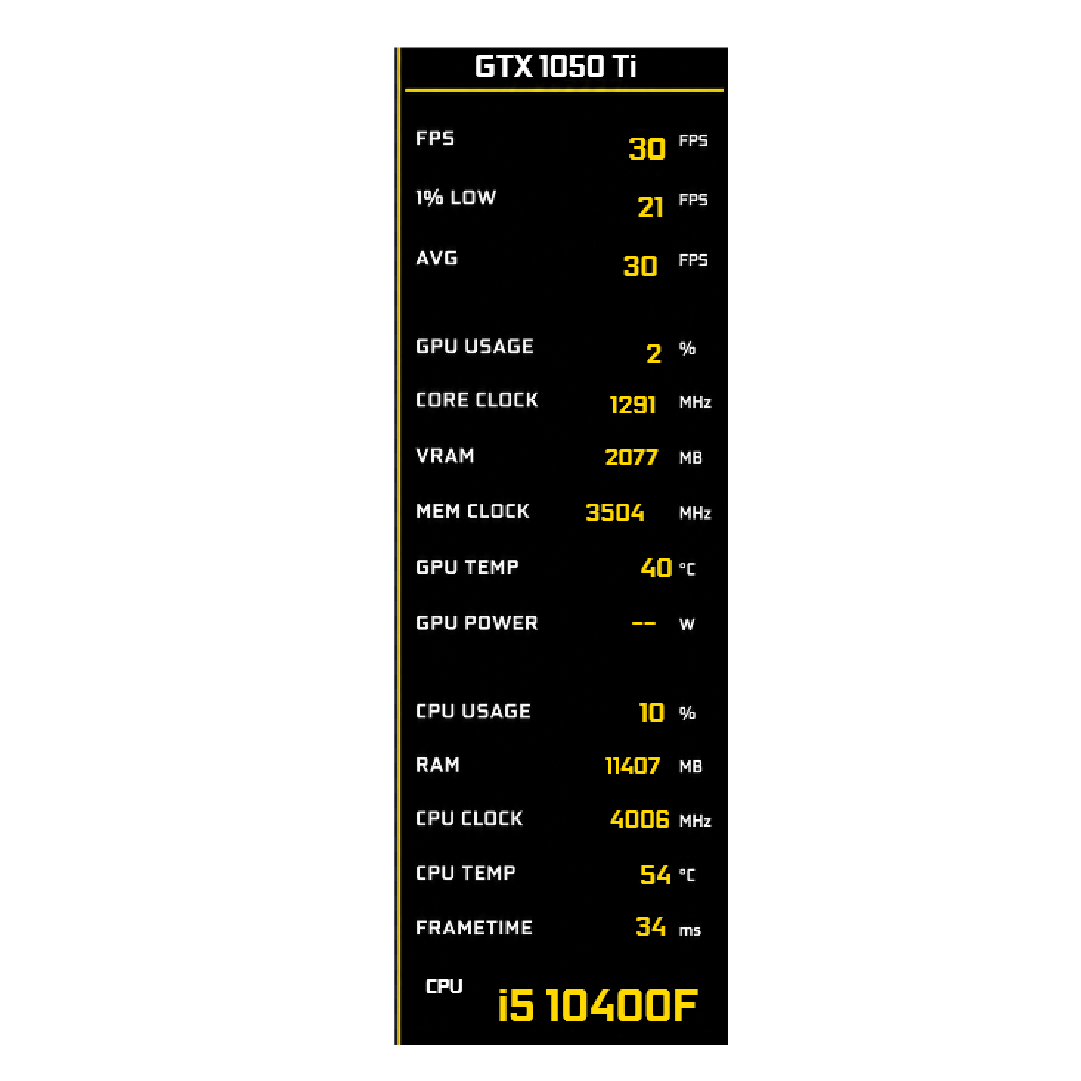 Yellow Edge  FPS Vault Overlay FPS overlay preview