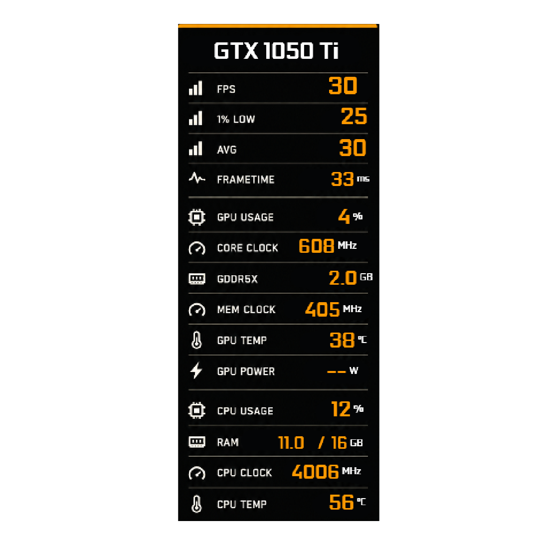 Amber Compact FPS overlay preview