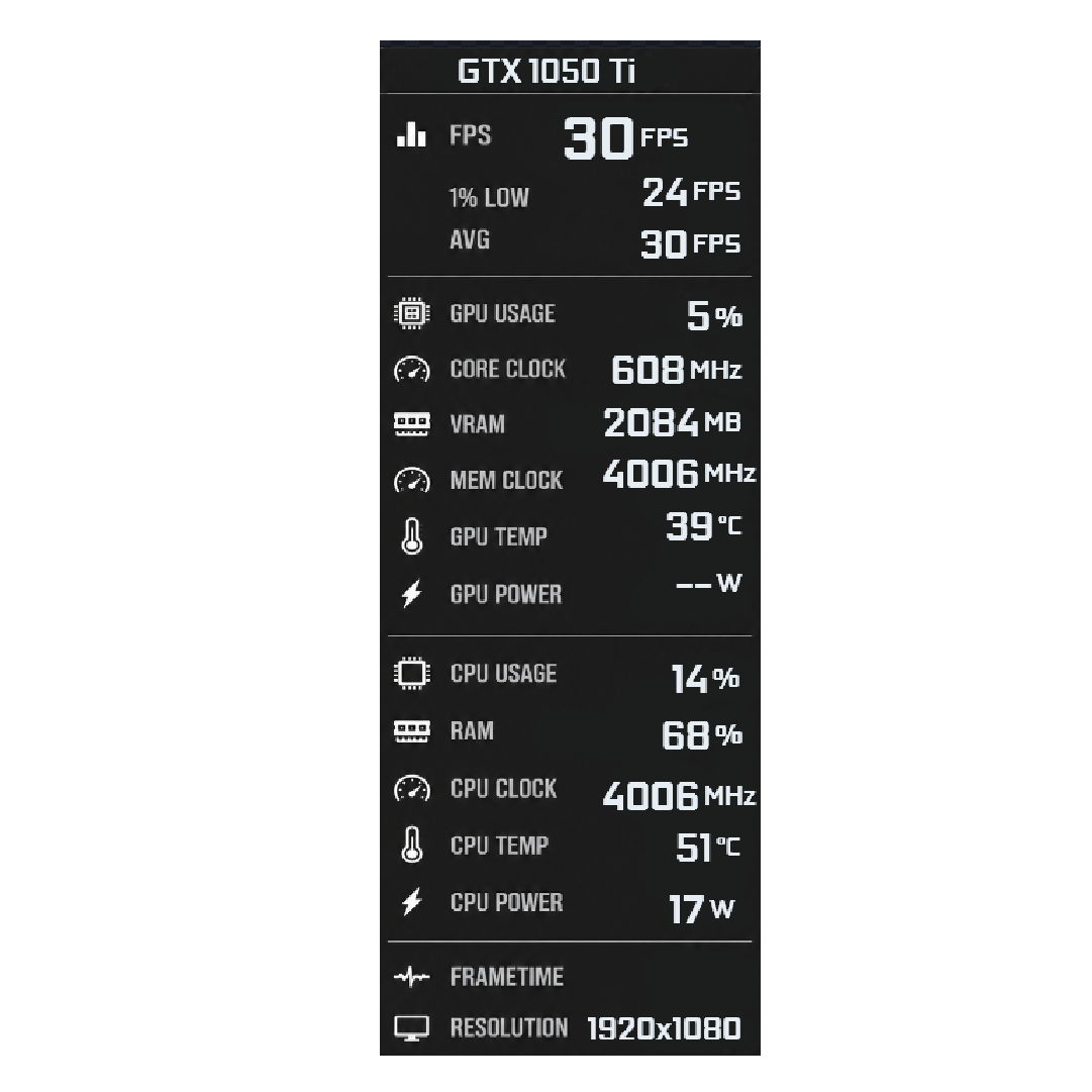 Black Clean V1 – FPS Vault Overlay FPS overlay preview