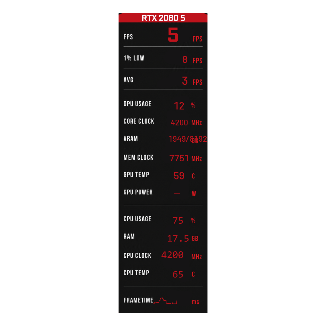 Black & Red - FPS Vault Overlay FPS overlay preview