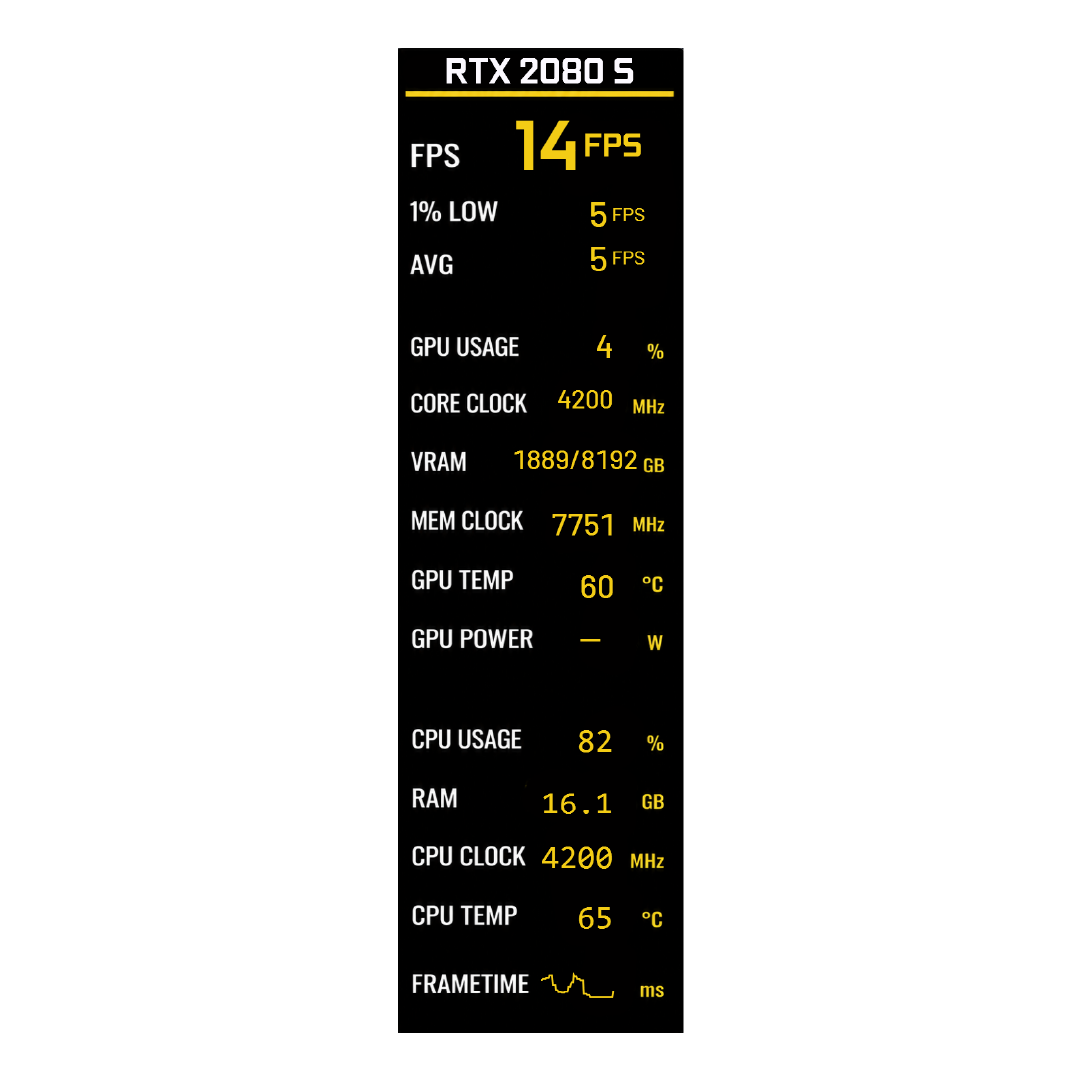 Black & Yellow V1 FPS overlay preview