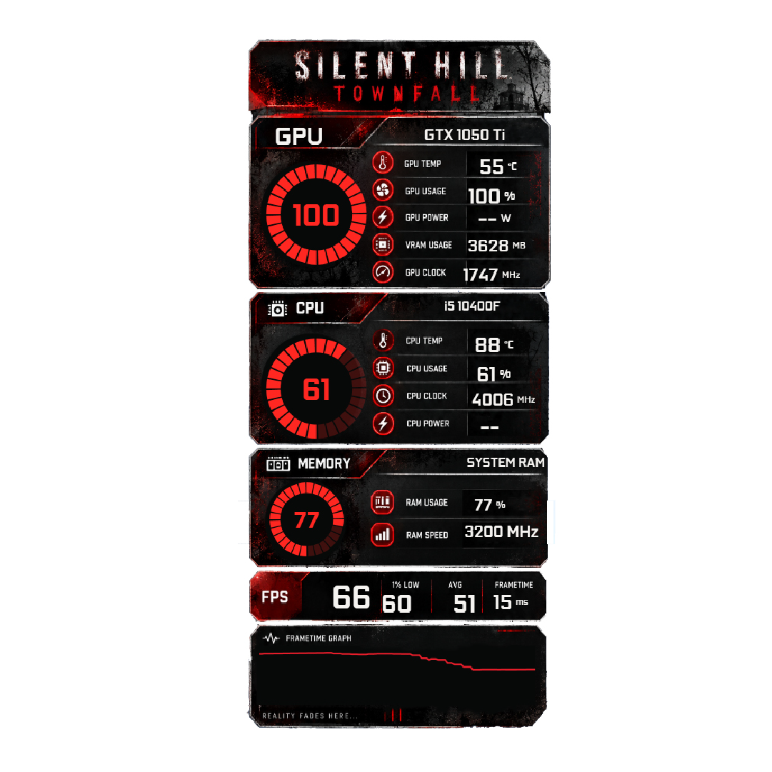 Silent Hill Townfall Hardware FPS overlay preview