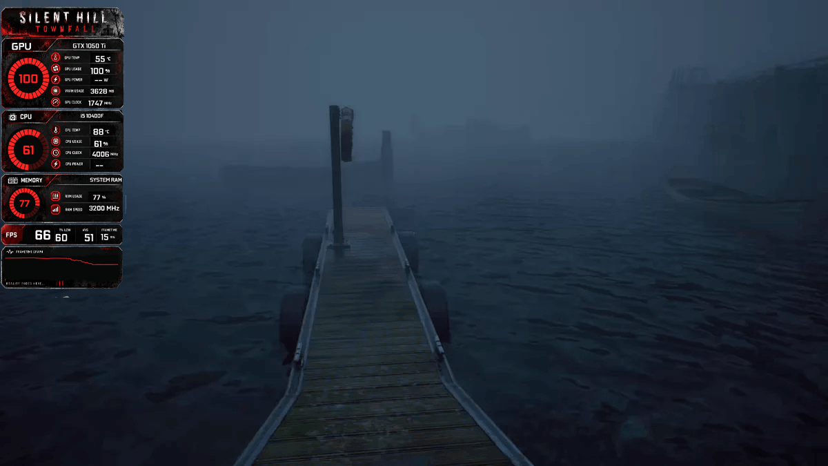 Silent Hill Townfall Hardware