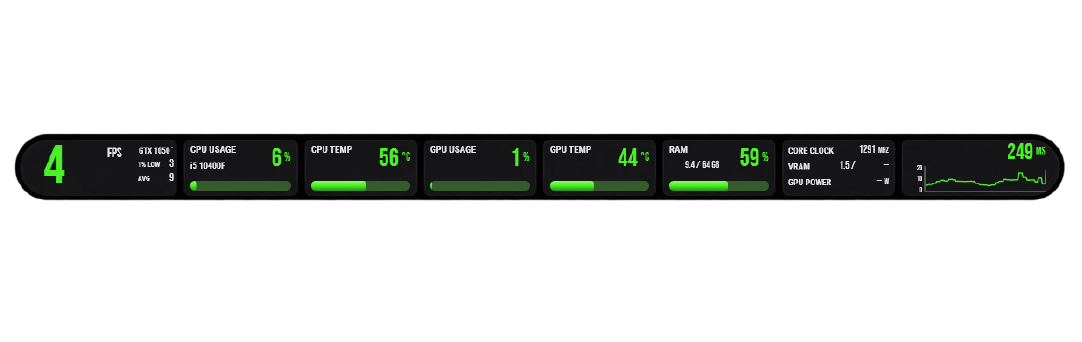 Verdant_Microstrip FPS overlay preview