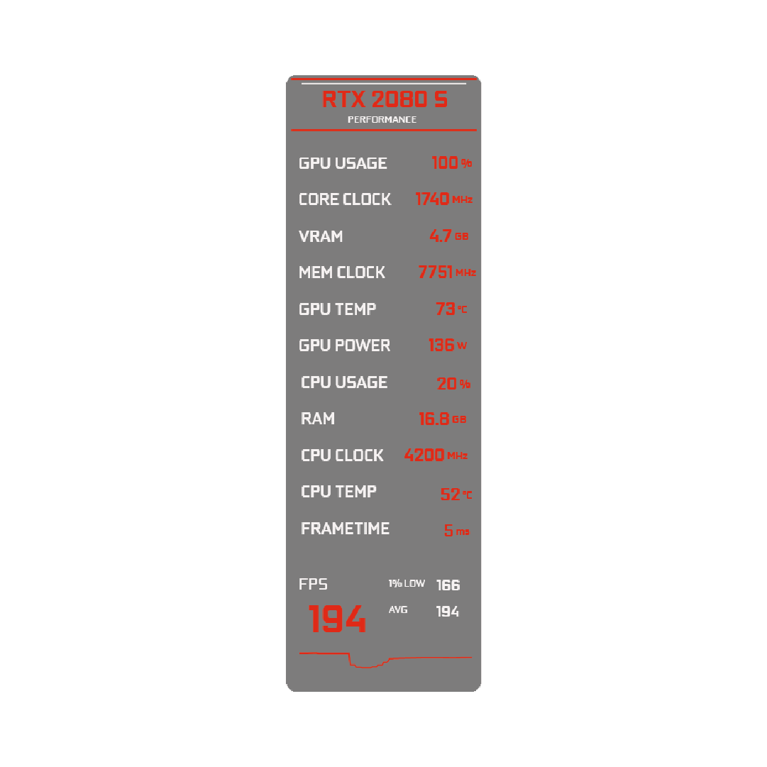 Crimson Slate Slim FPS overlay preview