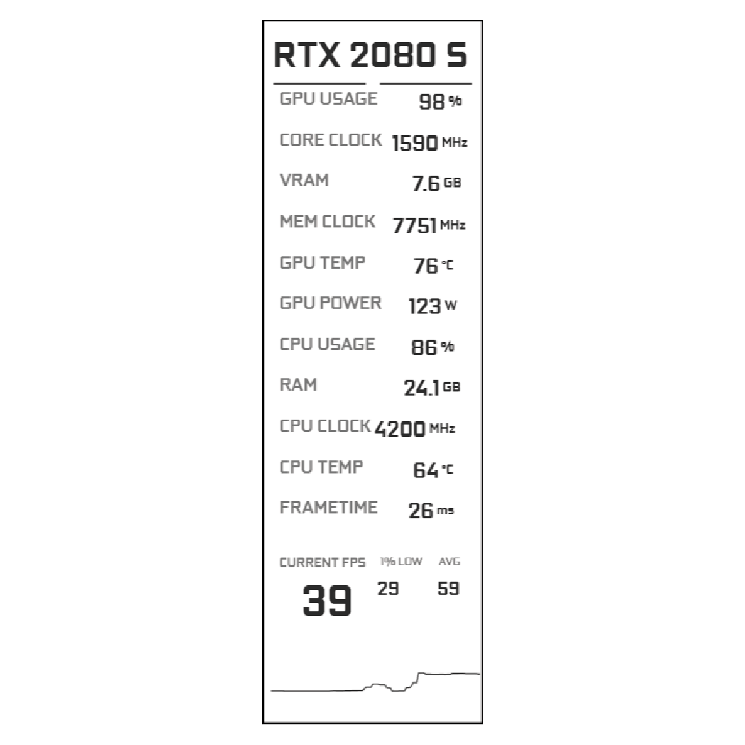 Paperlight Metrics Slim FPS overlay preview