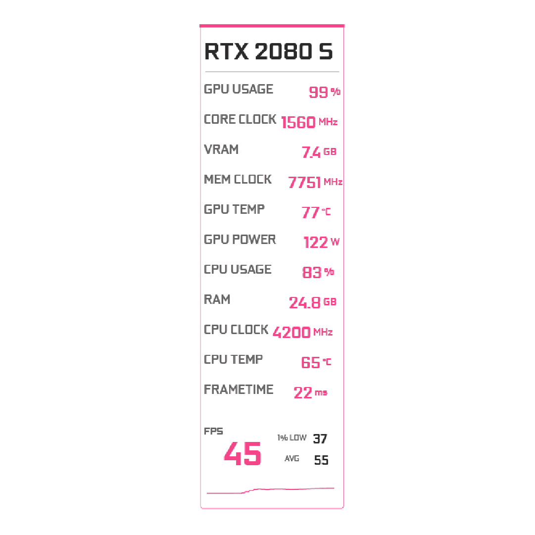 Pink Paper Slim FPS overlay preview