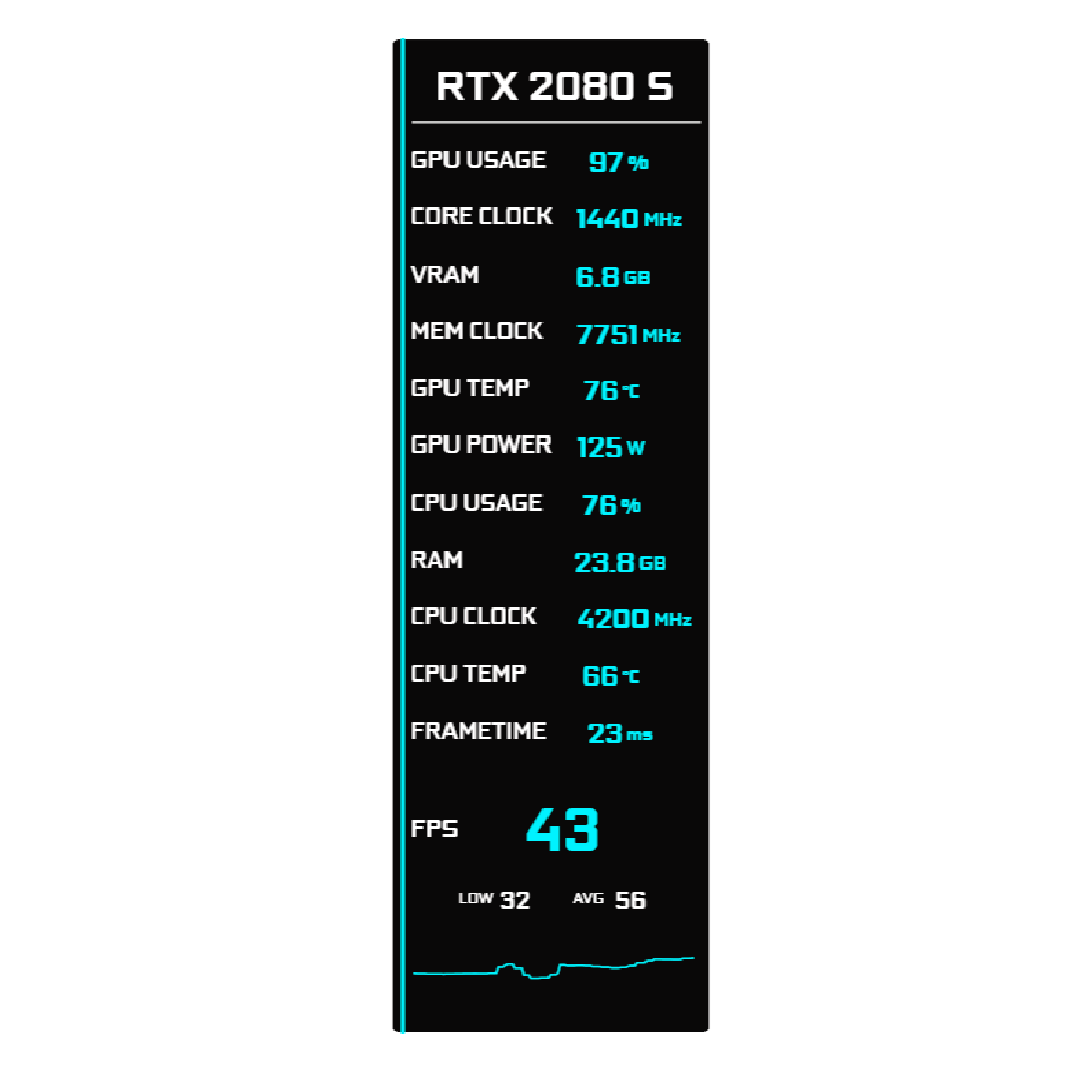 Cyan Circuit Slim FPS overlay preview