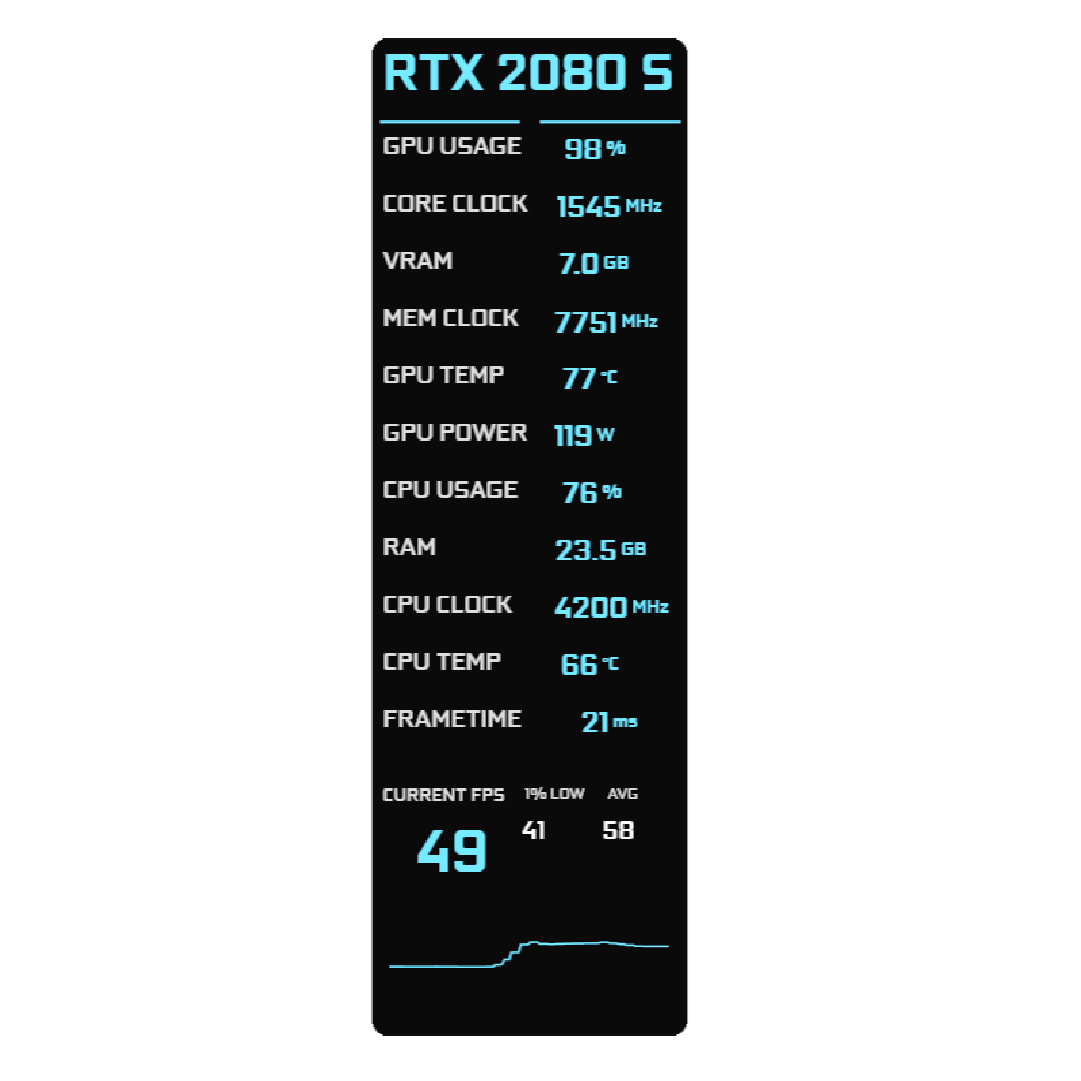 Iceflow Metrics Slim FPS overlay preview