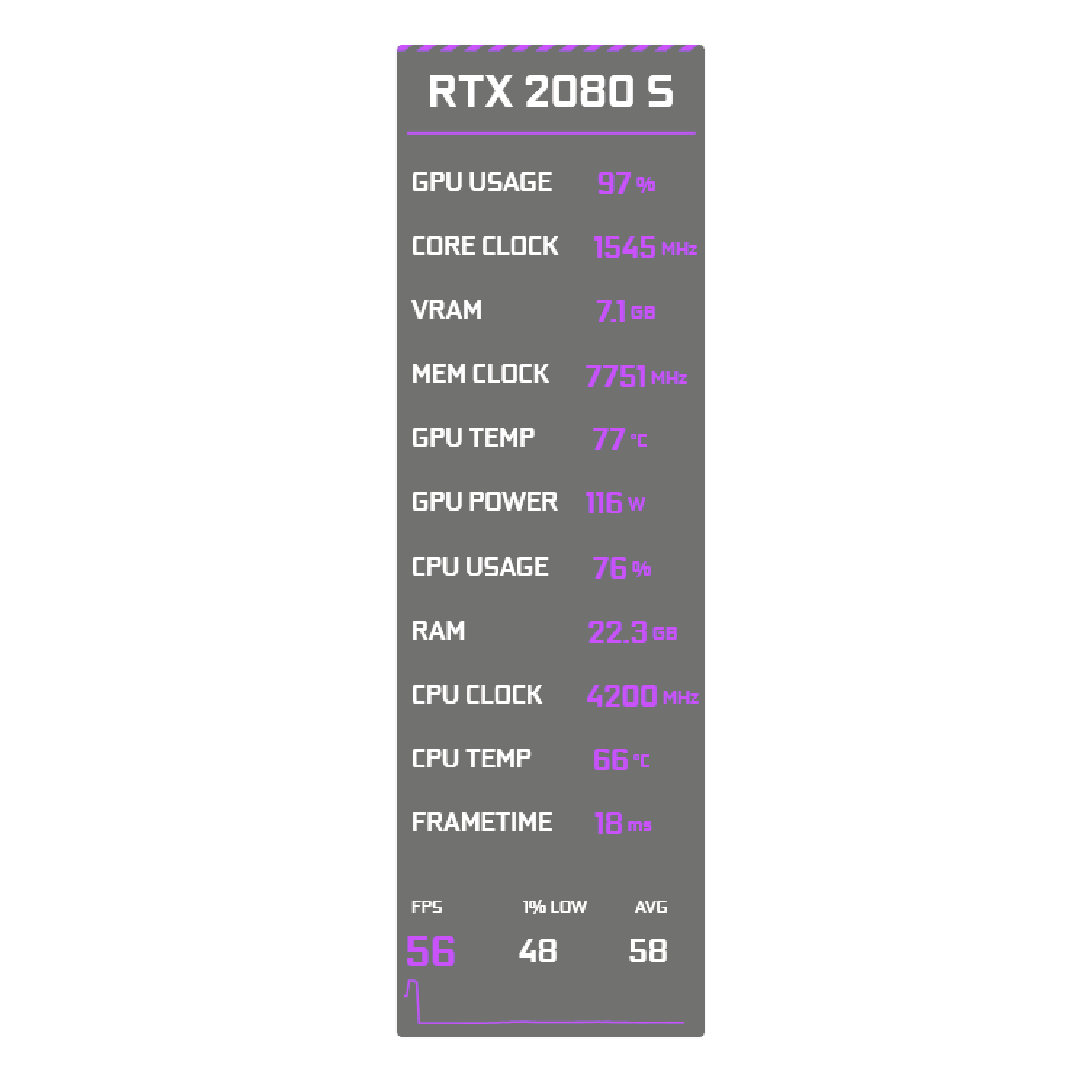 Violet Vector Slim FPS overlay preview
